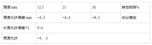 1663293948441600.jpg 3.jpg